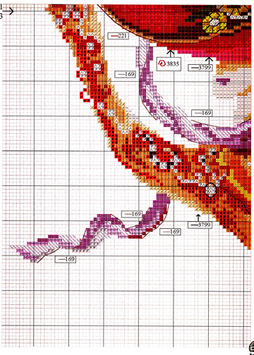 010_letyawie_shlyapki_chart1b