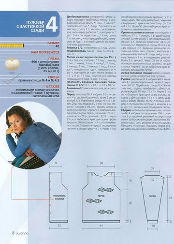 Susanna 2005-04-8