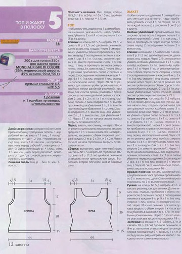 Suanna 2006-04-11