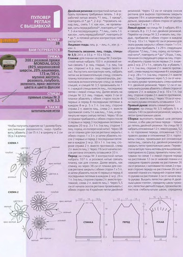 Suanna 2006-04-2