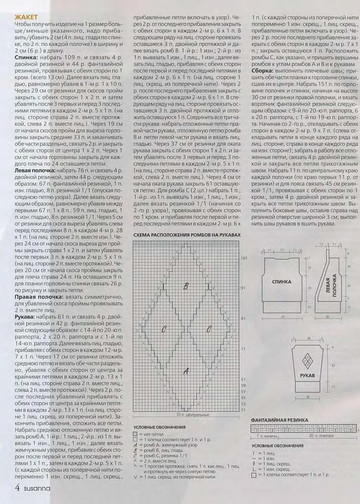 Suanna 2006-04-6