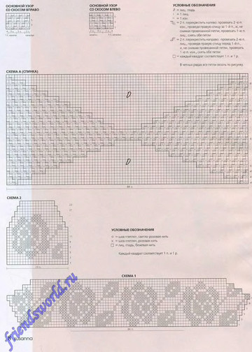 Susanna 2006-05-7