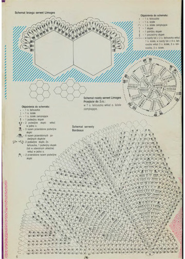 Robotki Reczne 1992-03-5