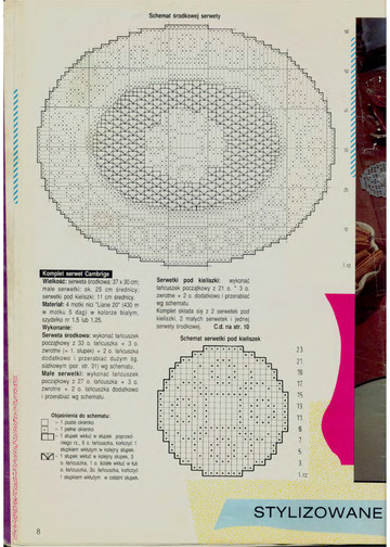 Robotki Reczne 1992-03-7