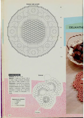 Robotki Reczne 1992-03-9