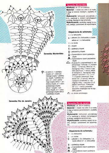 Robotki Reczne 1992-09-6