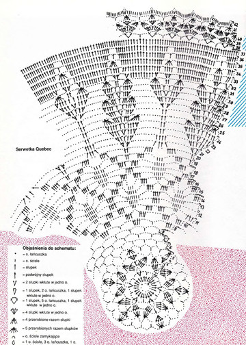 Robotki Reczne 1992-09-4