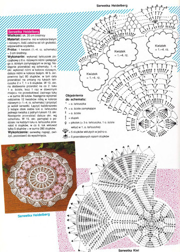 Robotki Reczne 1992-09-12