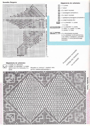 Robotki Reczne 1992-09-10