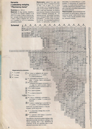 skanowanie0112