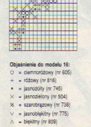 (10)