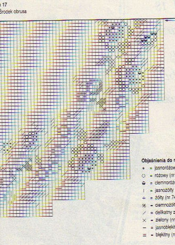 (12)