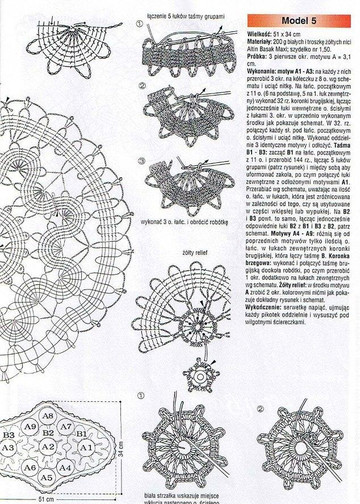 CCI00011