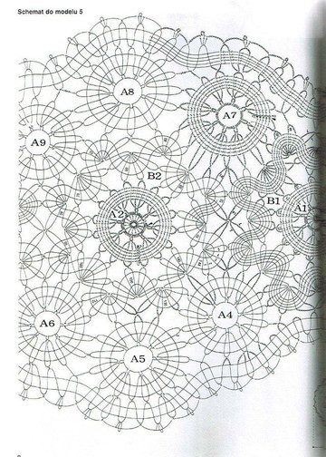CCI00010