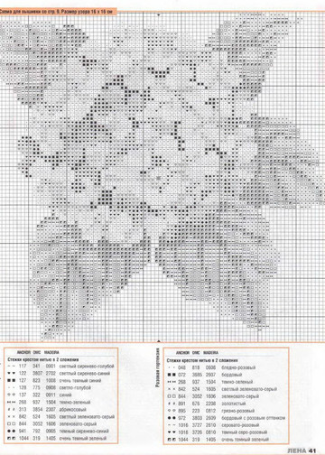 ЛЕНА рукоделие 2003-02-5