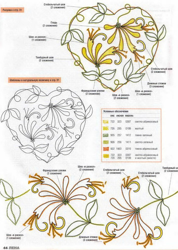 ЛЕНА рукоделие 2003-02-2