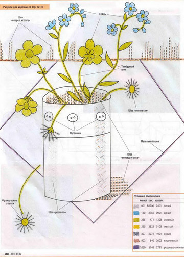 ЛЕНА рукоделие 2003-02-8