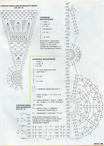 ЛЕНА рукоделие 2004-07-11