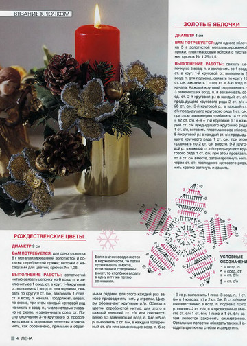 ЛЕНА рукоделие 2005-12-6
