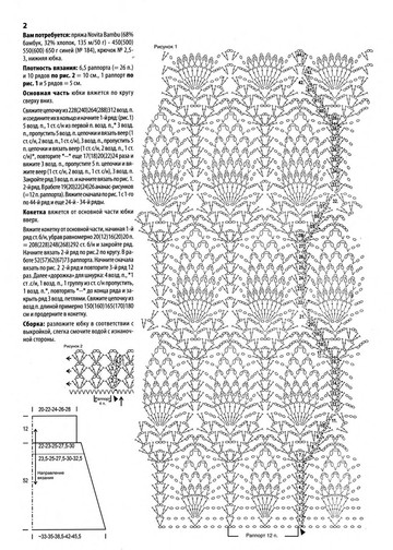Вязаный креатив 2010-03-11
