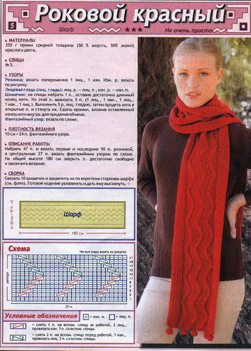 2004 - 8 спицы-5