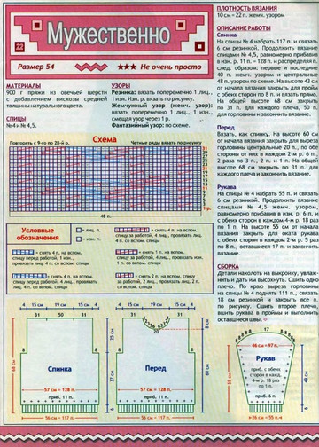 2005 - 10 спицы-10