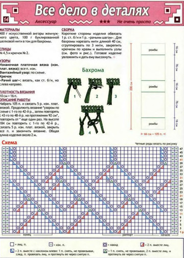 2005 - 3 спицы-12