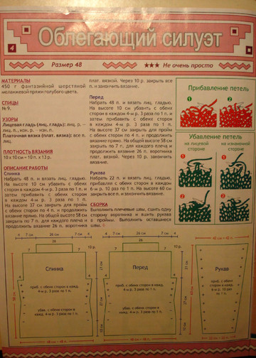 2005 - 9 спицы-2