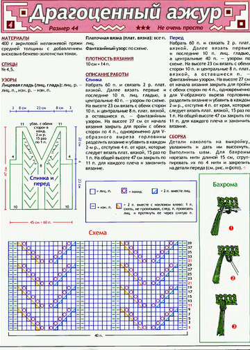 2005 - 5 спицы-3