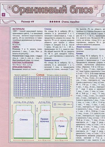 2006 - 10 спицы-2