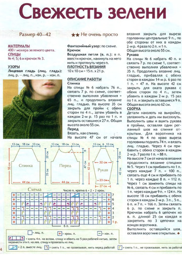 2008 - 11 спицы-12