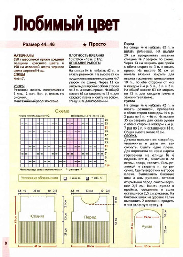 2008 - 6 спицы-8