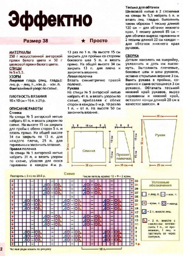 2008 - 6 спицы-2