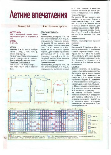 2008 - 10 спицы-10
