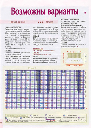 2008 - 2 спицы-8