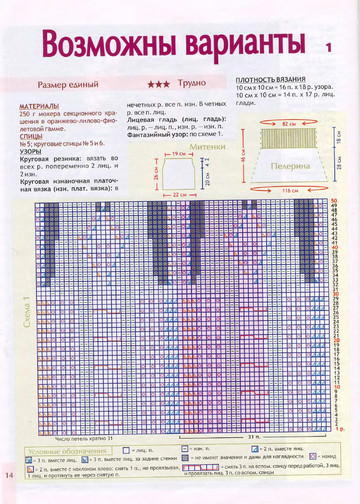 2008 - 2 спицы-7