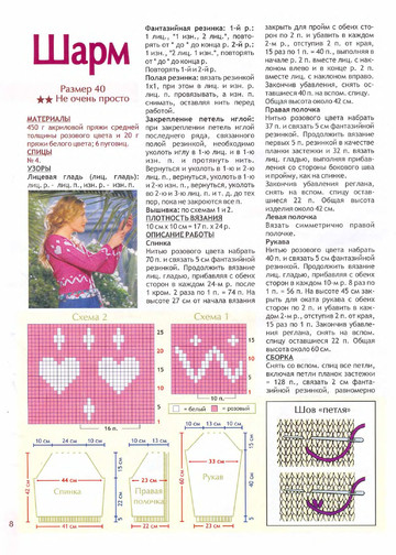 2008 - 3 спицы-8