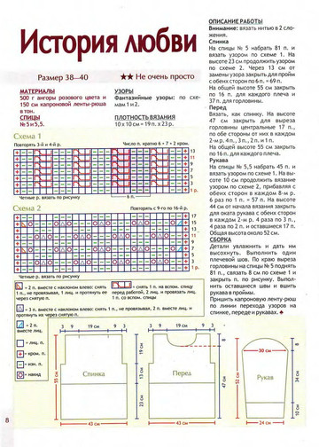 2009 - 1спицы-8