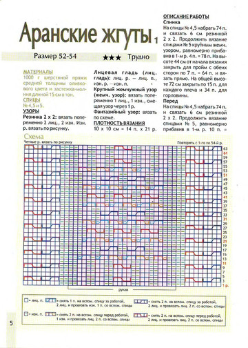 2009 - 4спицы спецвыпуск-5