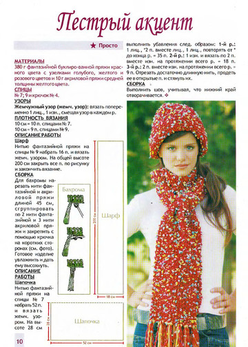 2009 - 5 спицы спецвыпуск-10