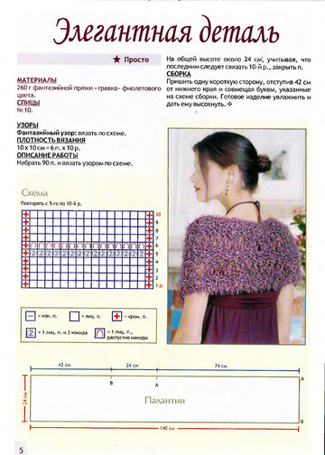 2009 - 5 спицы спецвыпуск-5