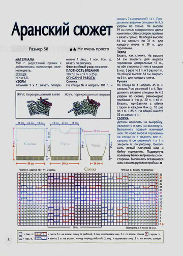 Мужская мода 2008 - 4 спицы-6