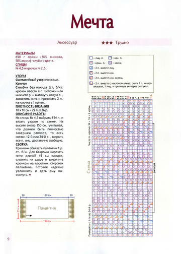 2010 - 12 спицы спец-9