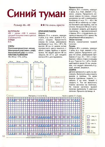 2010 - 5 спицы-12