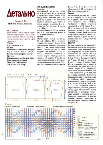 2010 - 9 спицы-2