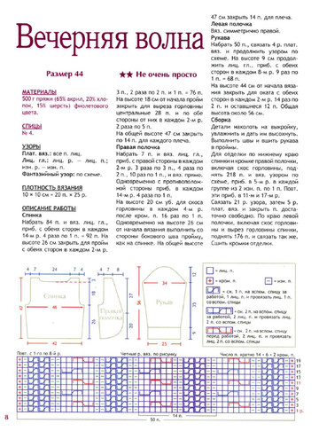 2011 - 10 спицы-8