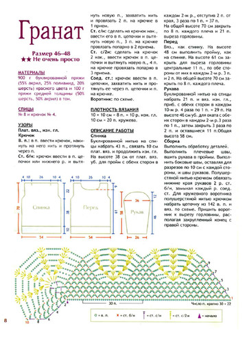 2011 - 12 спицы-8