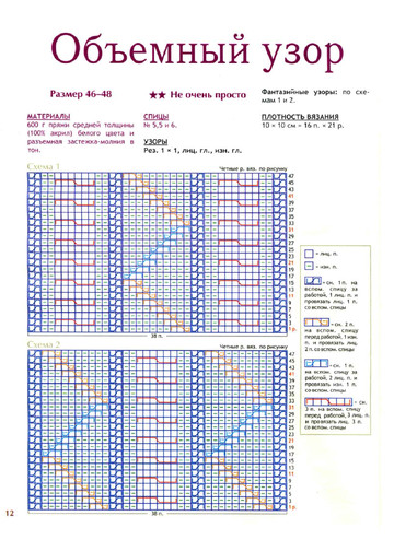 2011 - 12 спицы-12