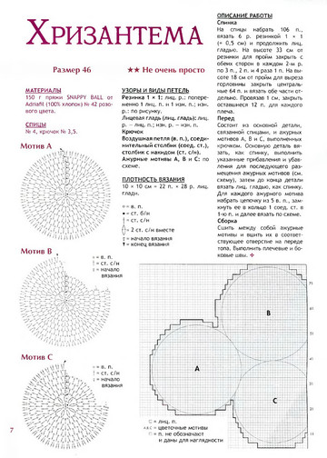 2011 - 5 спицы спец-7
