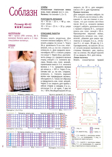 2011 - 5 спицы-2